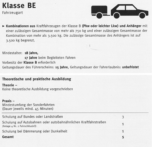 Klasse BE