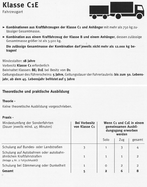 Klasse C1E